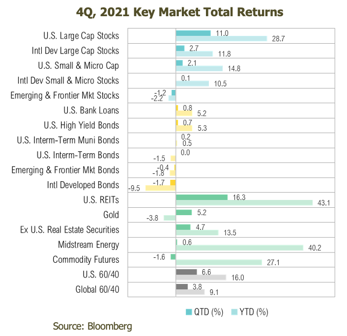 ic-markets-update-total-returns
