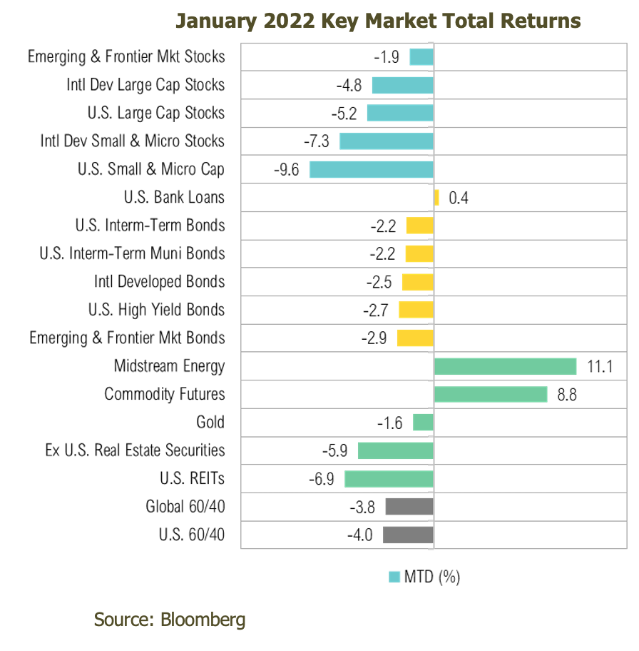 behind.curve_keytotalreturns