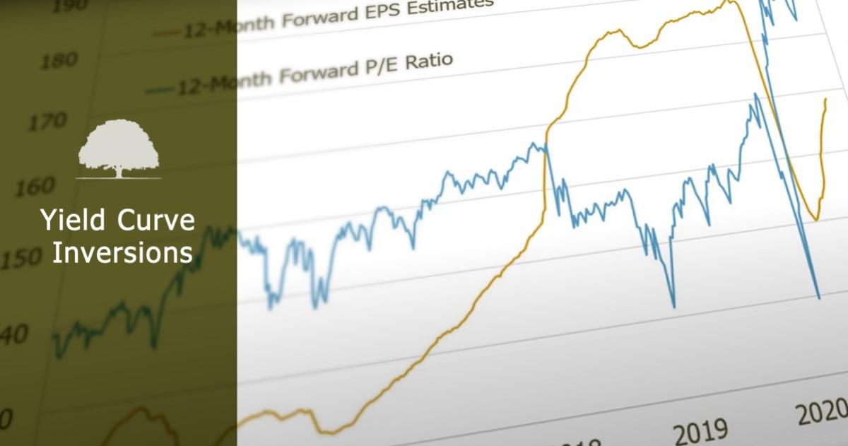 yield-curve-inversions-2