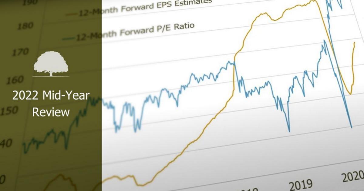 Market Briefing | 2022 Mid-Year Review
