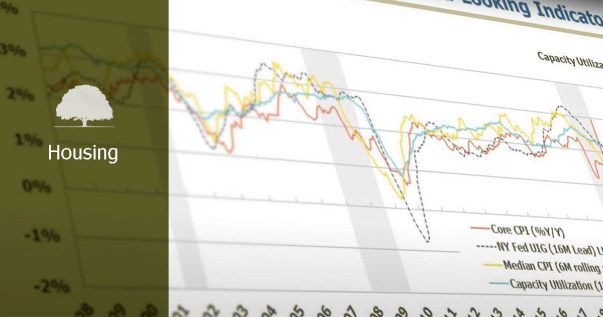 Market Briefing Housing Chart