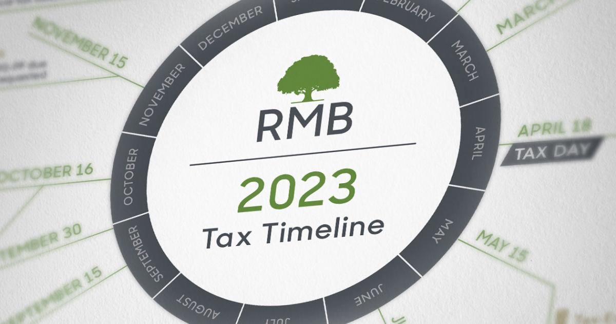 RMB 2023 Tax Timeline