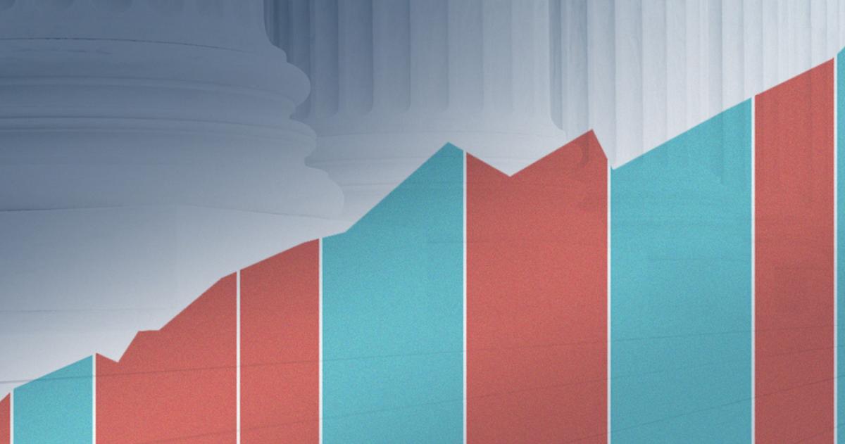 Graph depicting growth of $1 Invested in the S&P 500 Index with columns in the background