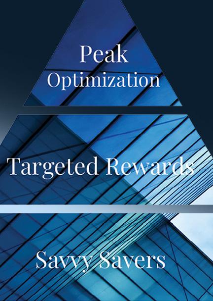 The Retirement Savings Pyramid