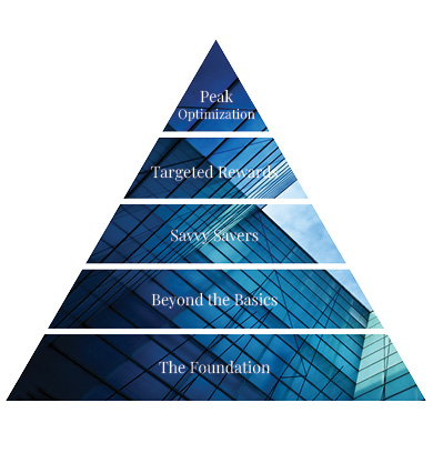 digital asset