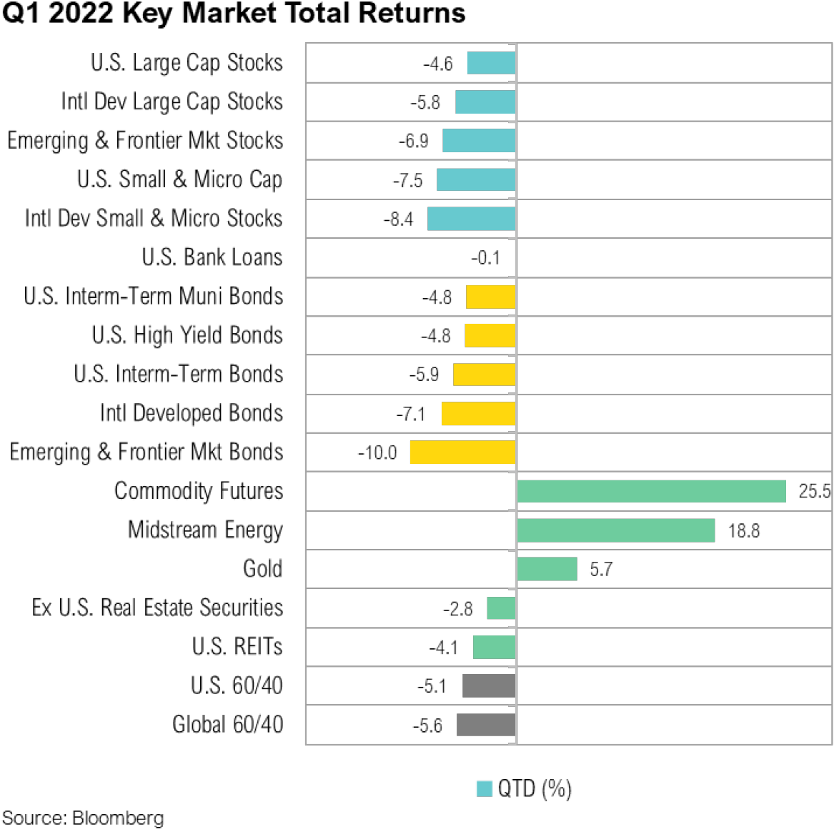 rmb-volatilty-keymarketreturns
